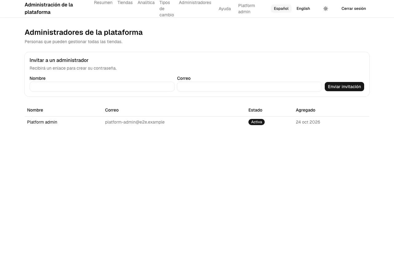 La lista de administradores de la plataforma
